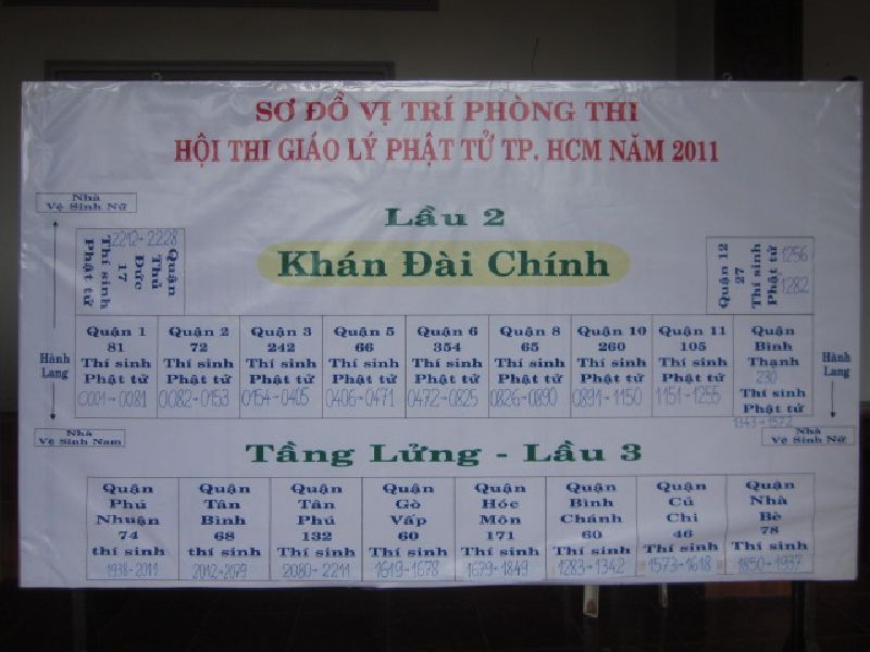 Hội thi giáo lý cấp thành phố: những sẻ chia và nhắn gửi từ BTC trước ngày thi