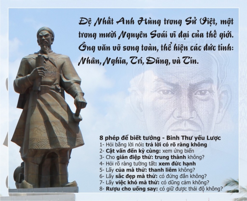 Đức Thánh Trần Hưng Đạo Đại Vương