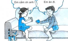 Thực Tập Năm Điều Đạo Đức