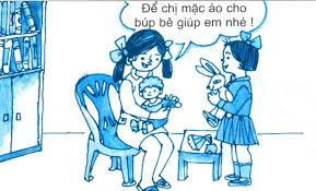 Thực Tập Năm Điều Đạo Đức