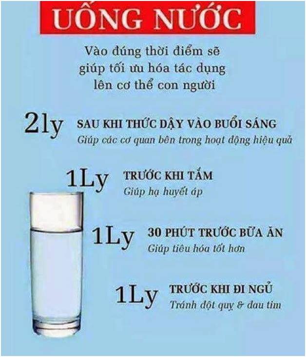 Các Dấu Hiệu Nhận Biết Cơ Thể Bạn Đang Thiếu Nước