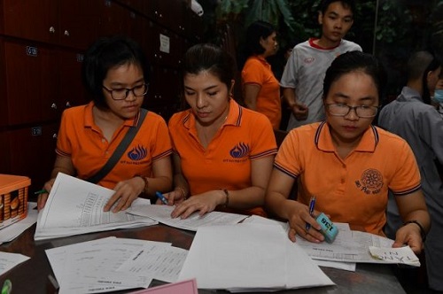 Tổng Kết Chương Trình Khám Bệnh Thiện Nguyện _ Chùa Giác Ngộ (KB1)