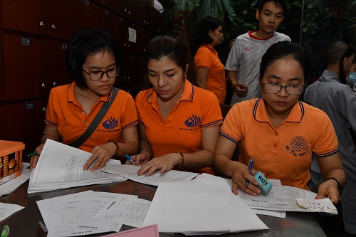 Chương Trình “Gắn Kết Yêu Thương”  - Khám Chữa Bệnh Cho Tăng Đoàn  Và Phật Tử Tại Chùa Giác Ngộ