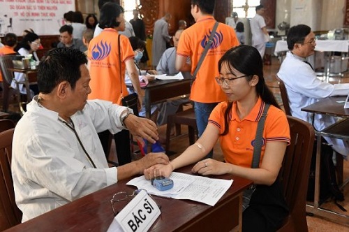 Tổng Kết Chương Trình Khám Bệnh Thiện Nguyện _ Chùa Giác Ngộ (KB1)