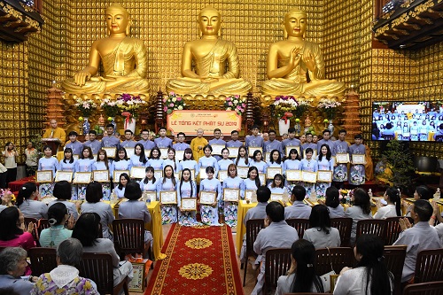 Lễ Tổng Kết Phật Sự, Thiện Sự Chùa Giác - Quỹ Đạo Phật Ngày Nay 2019