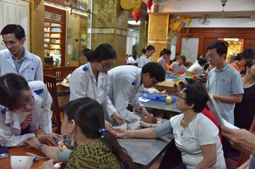 Tổng Kết Chương Trình Khám Bệnh Thiện Nguyện _ Chùa Giác Ngộ (KB1)