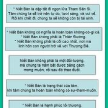 Từ Ngữ Phật Giáo: Niết Bàn