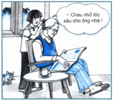 Thực Tập Năm Điều Đạo Đức