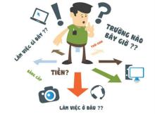 4 phương pháp định hướng cuộc đời