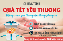 Thư vận động chương trình Quà Tết Yêu Thương 2018