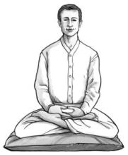 Gỉai Đáp Thắc Mắc Về Thiền