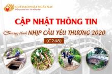 Cập Nhật Thông Tin Chương Trình “Nhịp Cầu Yêu Thương 2020” (C248)