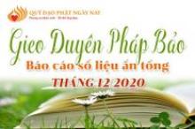 Báo Cáo Số Liệu Ấn Tống Trong Tháng 12/2020