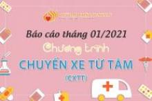 Báo Cáo Chương Trinh "Chuyến Xe Từ Tâm" (CXTT) tháng 01/2021