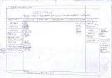 Cổ Pháp Quê Hương Của Vị Thiền Sư Vạn Hạnh