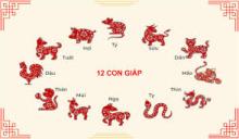 Nguồn gốc của 12 con Giáp